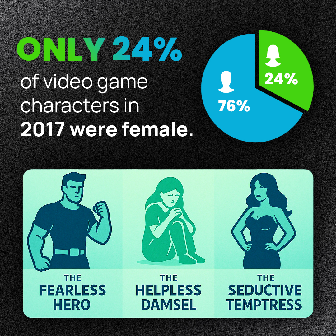NEO-blog - Gender Biases in Gaming - IMAGE 1